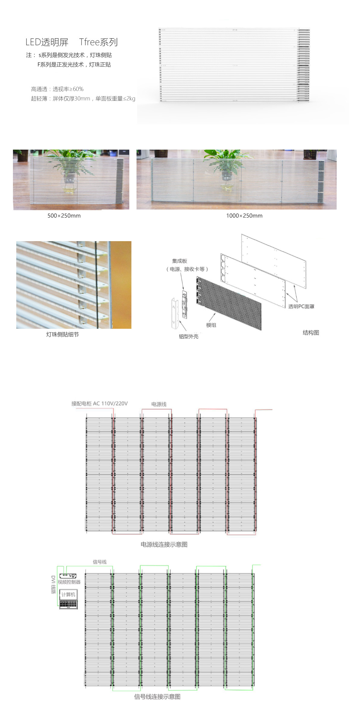 貼膜LED<a href=http://www.m.rklab.cn/toumingping/ target=_blank class=infotextkey>透明屏</a>系列Tfree