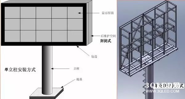 hello 10種<a href=http://www.m.rklab.cn target=_blank class=infotextkey>led顯示屏</a>安裝圖解及<a href=http://www.m.rklab.cn target=_blank class=infotextkey>led顯示屏</a>安裝方法   安裝 forum