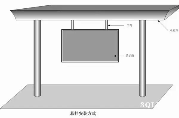 hello 10種<a href=http://www.m.rklab.cn target=_blank class=infotextkey>led顯示屏</a>安裝圖解及<a href=http://www.m.rklab.cn target=_blank class=infotextkey>led顯示屏</a>安裝方法   安裝 forum