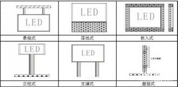 hello 10種<a href=http://www.m.rklab.cn target=_blank class=infotextkey>led顯示屏</a>安裝圖解及<a href=http://www.m.rklab.cn target=_blank class=infotextkey>led顯示屏</a>安裝方法   安裝 forum