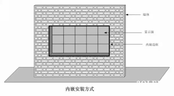 hello 10種<a href=http://www.m.rklab.cn target=_blank class=infotextkey>led顯示屏</a>安裝圖解及<a href=http://www.m.rklab.cn target=_blank class=infotextkey>led顯示屏</a>安裝方法   安裝 forum