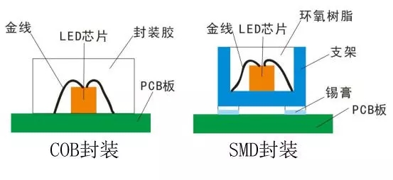 Voury卓華COB封裝LED顯示<a href=http://www.m.rklab.cn target=_blank class=infotextkey>大屏幕</a>助力信息化礦井建設 2.webp.jpg