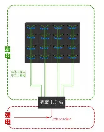 Voury卓華COB封裝LED顯示<a href=http://www.m.rklab.cn target=_blank class=infotextkey>大屏幕</a>助力信息化礦井建設 3.webp (1).jpg