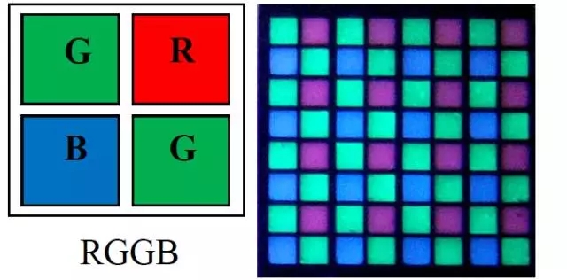 Micro LED全彩化與波長一致性問題，他們是如何解決的 6.webp.jpg