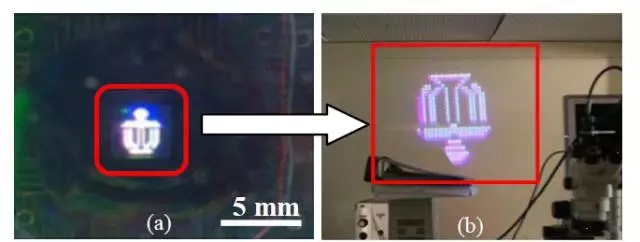 Micro LED全彩化與波長一致性問題，他們是如何解決的 11.webp.jpg