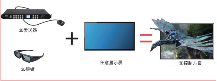 LED<a href=http://www.m.rklab.cn/quancai/ target=_blank class=infotextkey>全彩顯示屏</a>