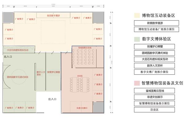 一站智玩博物館，iLife2020智慧文博主題展區(qū)帶你玩轉(zhuǎn)穿越～