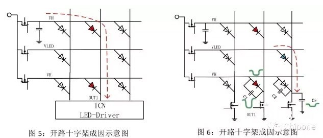 hello <a href=http://www.m.rklab.cn target=_blank class=infotextkey>led顯示屏</a>鬼影、壞點十字架、低灰偏色是什么原因造成！   技術(shù) forum