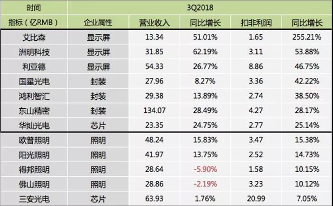 90秒看懂：中國品牌主宰的<a href=http://www.m.rklab.cn target=_blank class=infotextkey>led顯示屏</a>產(chǎn)業(yè) 9.jpg