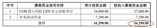 90秒看懂：中國品牌主宰的<a href=http://www.m.rklab.cn target=_blank class=infotextkey>led顯示屏</a>產(chǎn)業(yè) 13.jpg